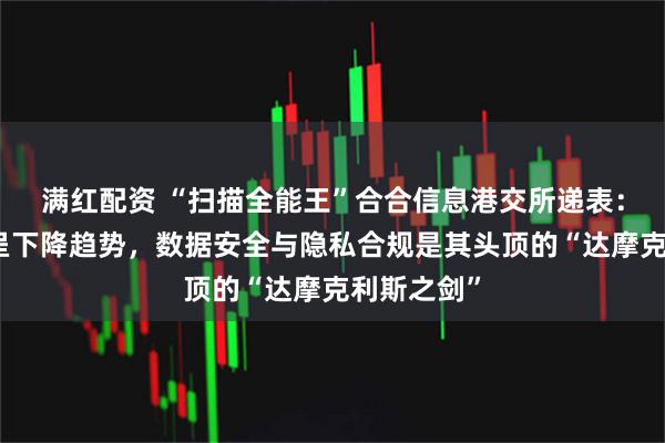 满红配资 “扫描全能王”合合信息港交所递表：营收增速呈下降趋势，数据安全与隐私合规是其头顶的“达摩克利斯之剑”